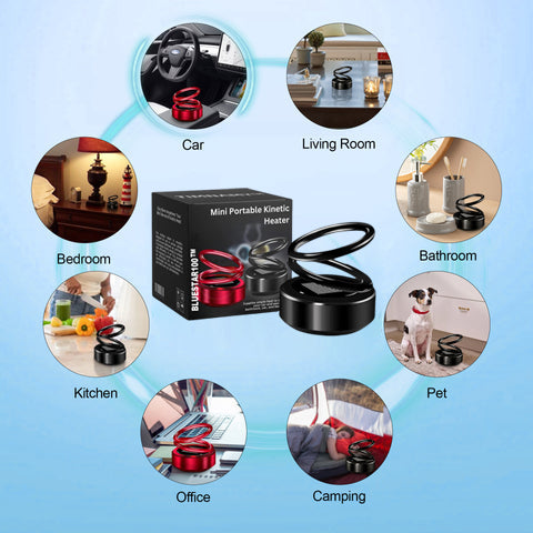 Portable Kinetic Molecular Heater, Portable Kinetic Mini Heater, 2024 NEW Kinetic  Heater for Ehicles (4Pcs) in 2023